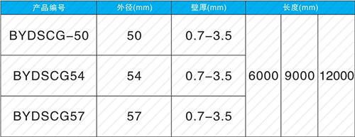平原钳压式声测管现货规格尺寸